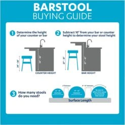 Astor Place Barstool Navy -Furniture Series Sale astor place barstool navy 4