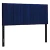 Chandler Channeled Navy Velvet Queen Headboard -Furniture Series Sale chandler channeled navy velvet queen headboard