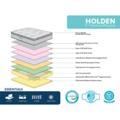 Holden 11" Pillow Top Mattress, Queen -Furniture Series Sale holden 11 pillow top mattress queen 2