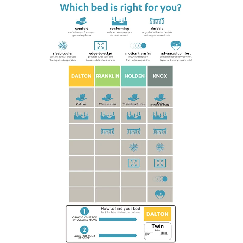Knox 14" Lux Pillow Top Mattress, Queen 6 Knox 14" Lux Pillow Top Mattress, Queen - Image 4